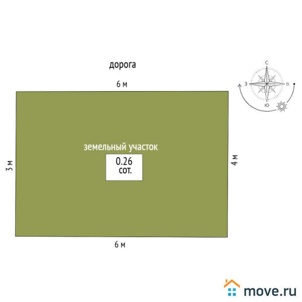 земельный участок, 0.26 сотки