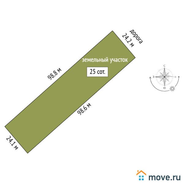 земельный участок, 25 соток