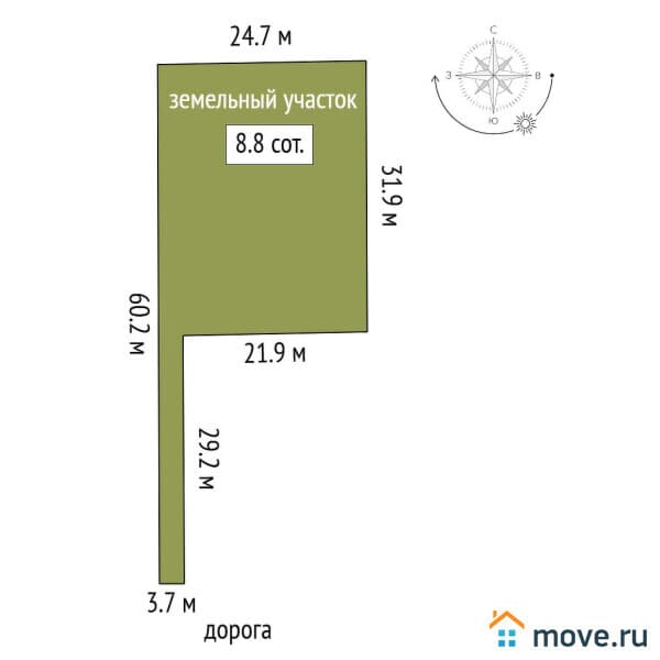 земельный участок, 8.8 сотки