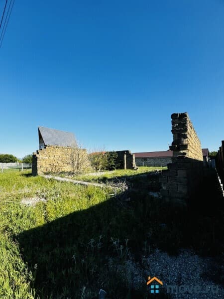 земля под ИЖС, 8 соток