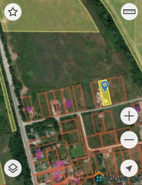 земля под ИЖС, 10 соток