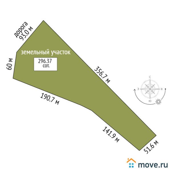 земля с/х назначения, 2.96 га