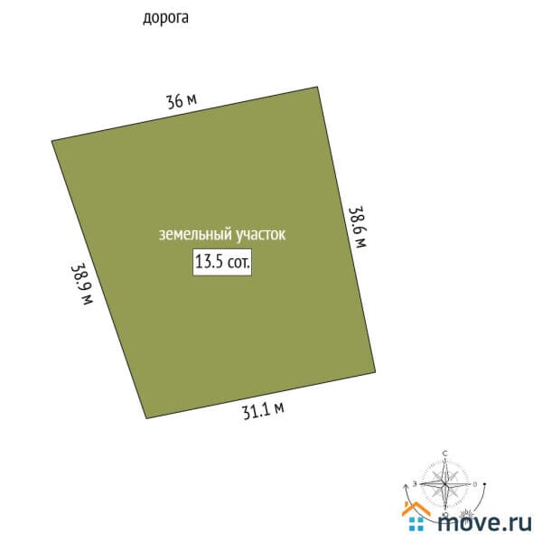 земля под ИЖС, 13.47 сотки