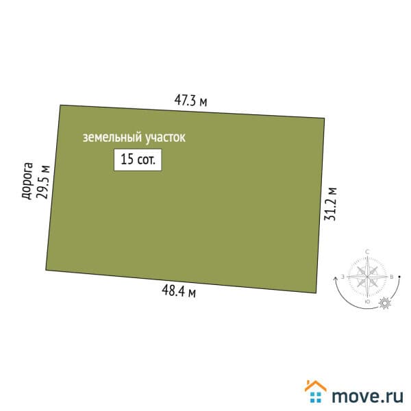 земля под ИЖС, 15 соток