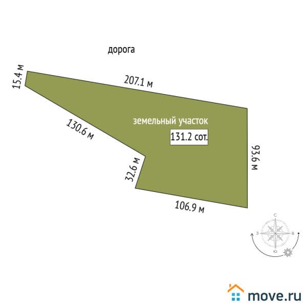 земля с/х назначения, 1.3 га