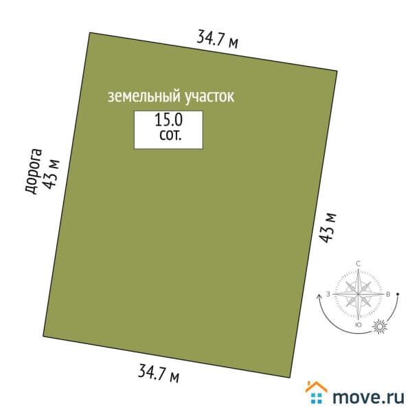 земельный участок, 15 соток