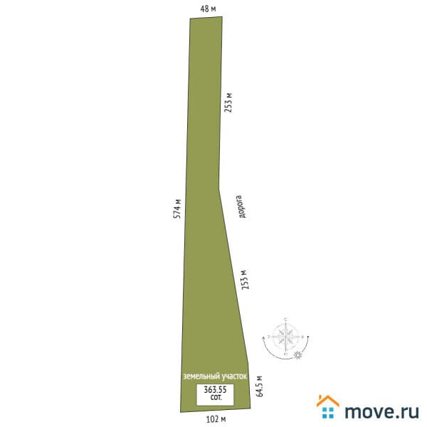 земельный участок, 3.63 га
