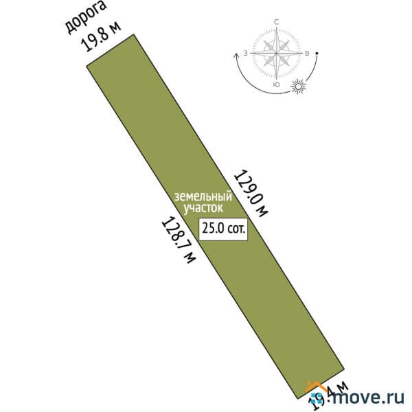 земельный участок, 24.9 сотки