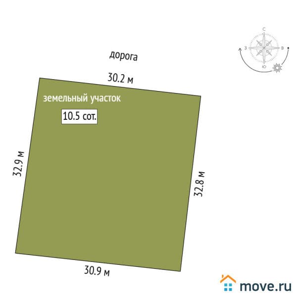 земельный участок, 10.48 сотки