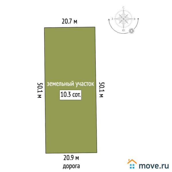 земельный участок, 10 соток