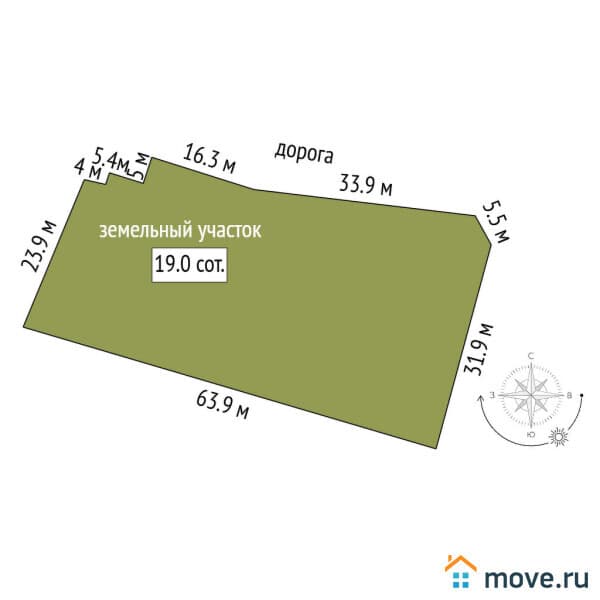 земельный участок, 19.3 сотки