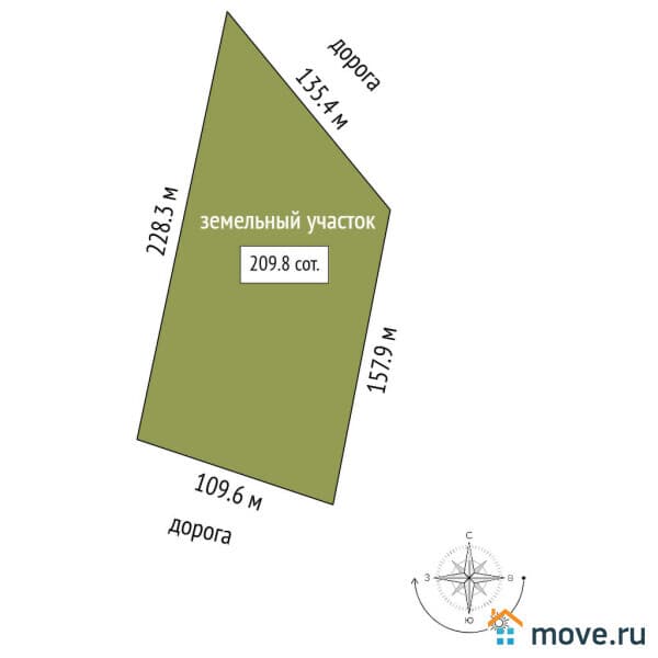 земля с/х назначения, 2.1 га