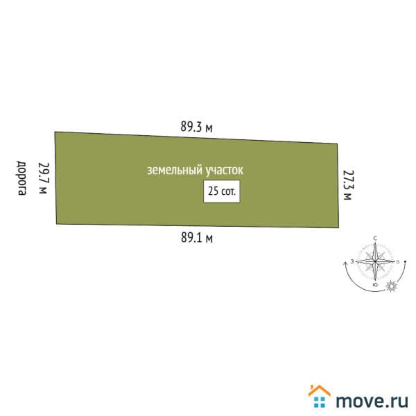 земельный участок, 25 соток