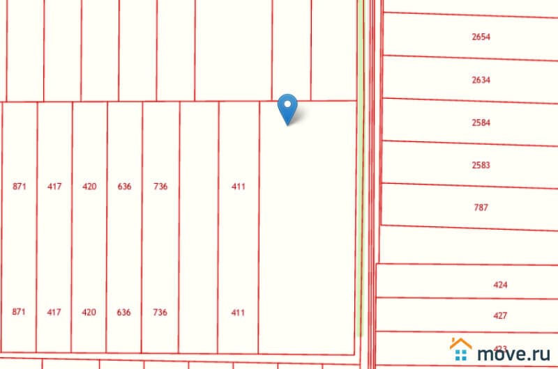 земельный участок, 0.6 га