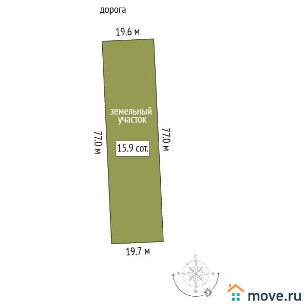 земельный участок, 15.9 сотки