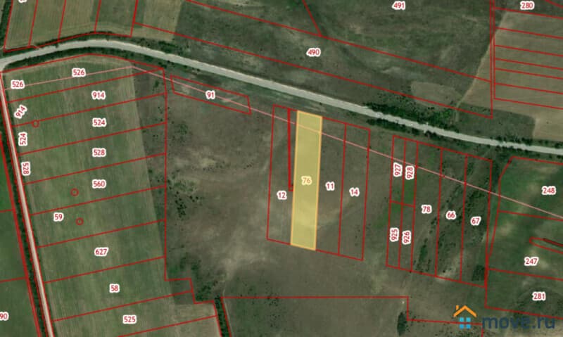 земля с/х назначения, 2 га