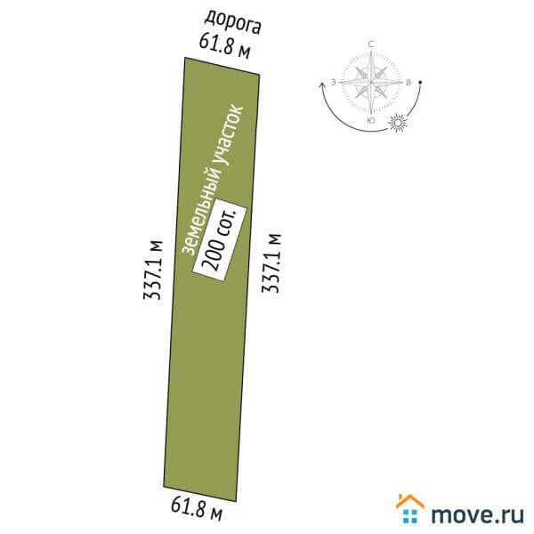 земля с/х назначения, 2 га
