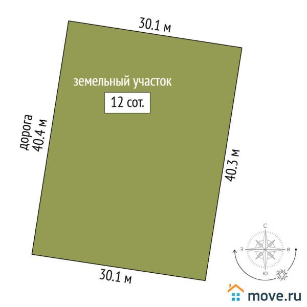 земельный участок, 12 соток