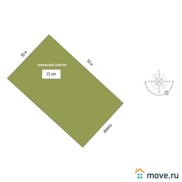 земельный участок, 15 соток