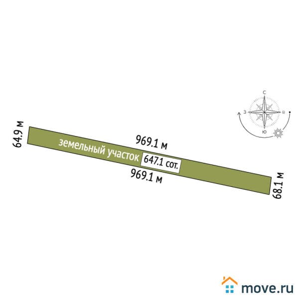 земля с/х назначения, 6.47 га