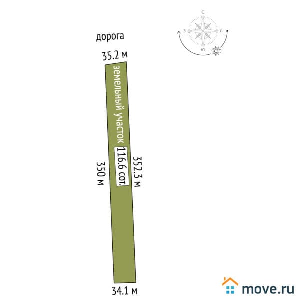 земельный участок, 1.17 га