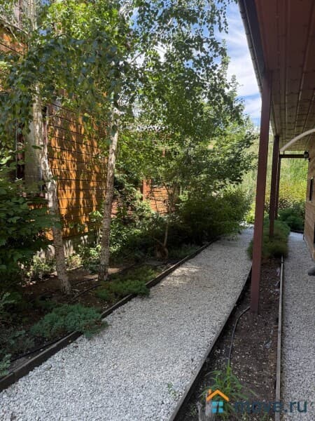 готовый бизнес, 287.9 м&sup2;