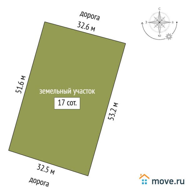 земельный участок, 17 соток
