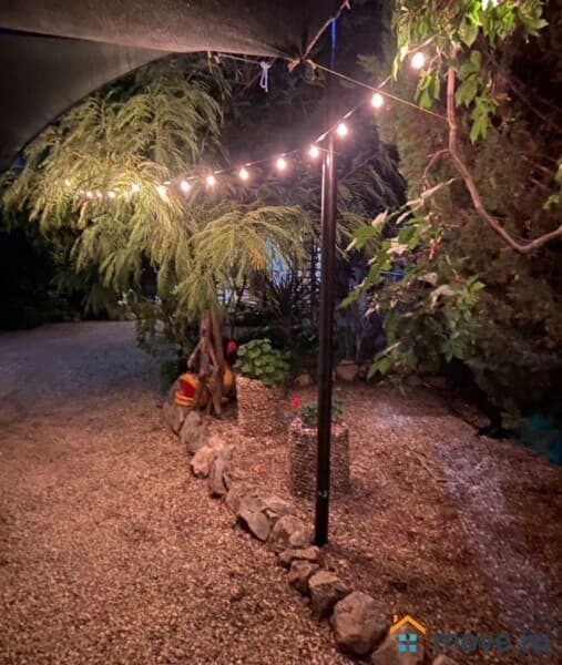 готовый бизнес, 250 м&sup2;