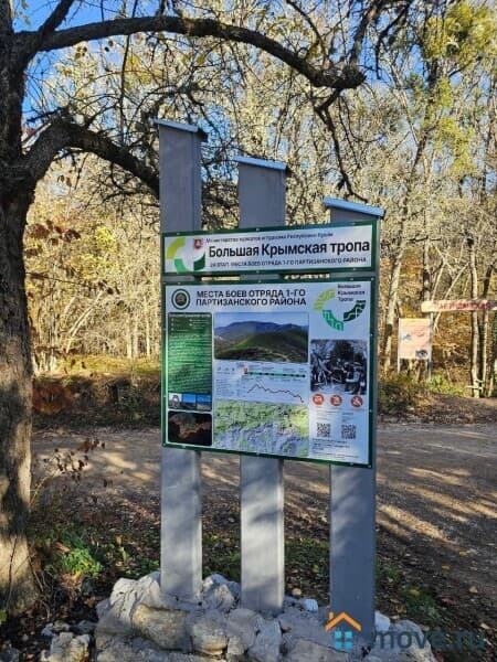 земельный участок, 0.9 га