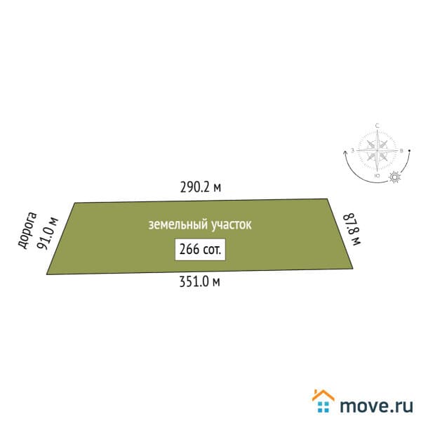 земельный участок, 2.66 га