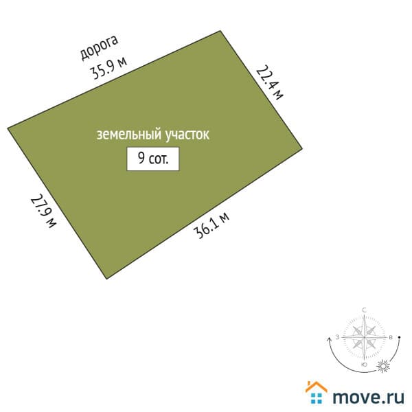 земельный участок, 9 соток