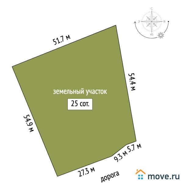земельный участок, 25 соток