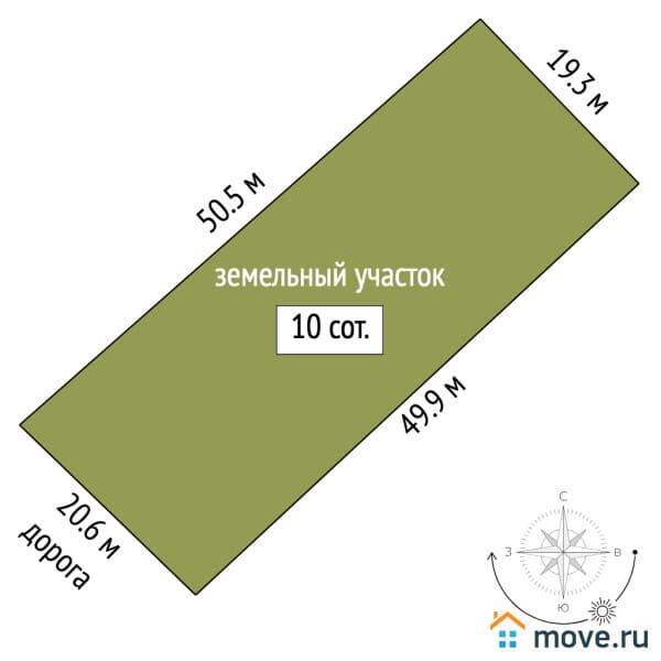 земельный участок, 10 соток