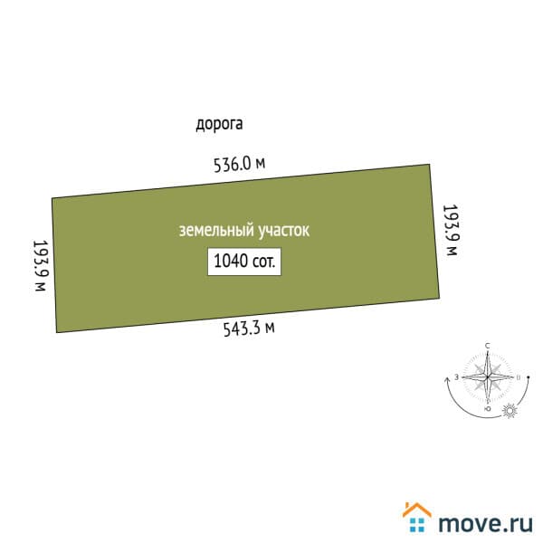 земля с/х назначения, 10.4 га