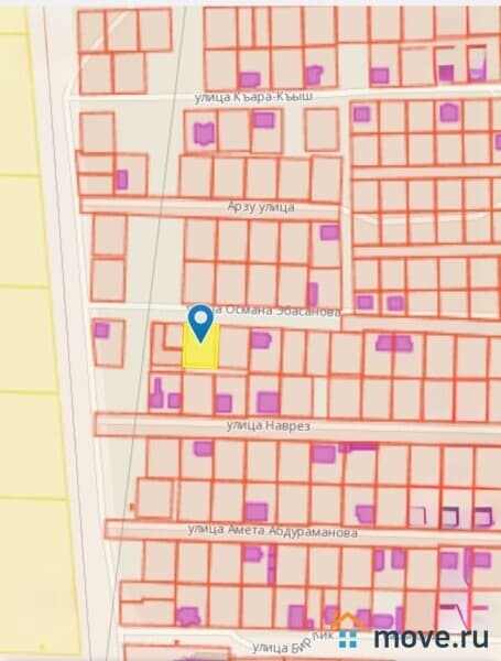 земельный участок, 8 соток