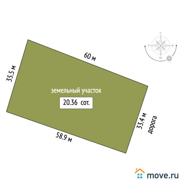 земельный участок, 20.36 сотки