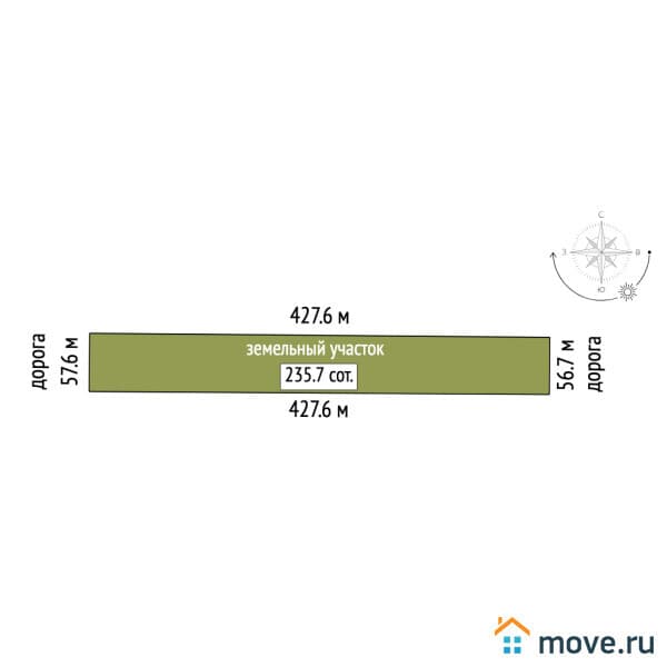 земля с/х назначения, 11.79 га