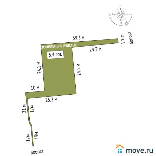 земельный участок, 5.43 сотки