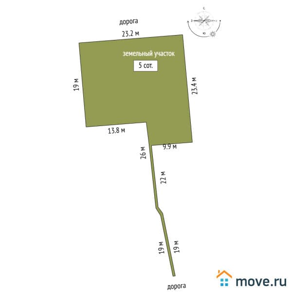 земельный участок, 5 соток