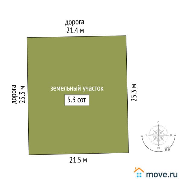 земельный участок, 5.32 сотки