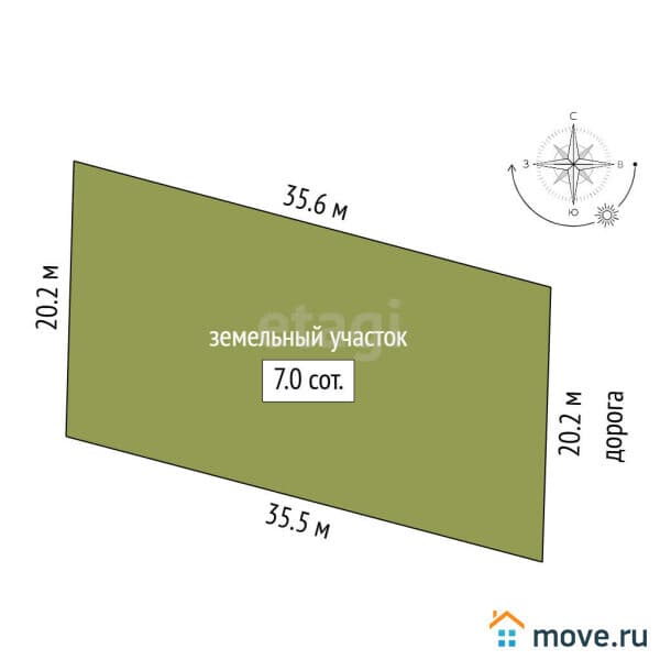 земельный участок, 7 соток