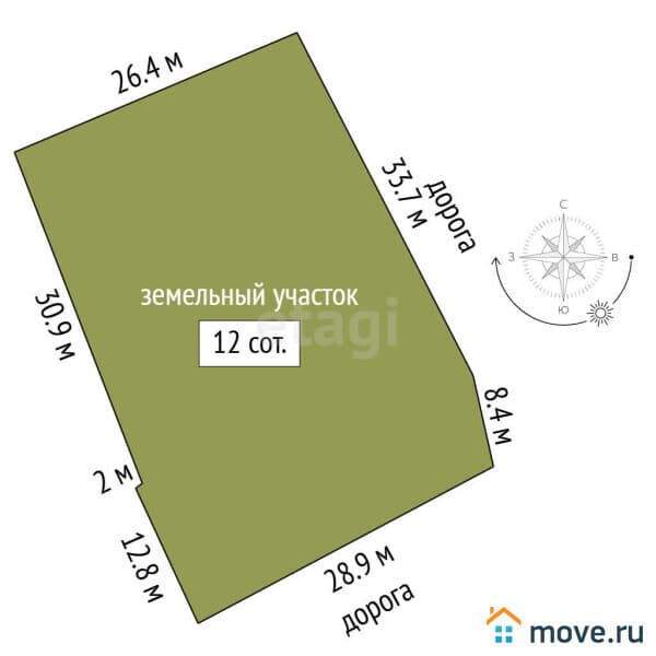 земельный участок, 12 соток