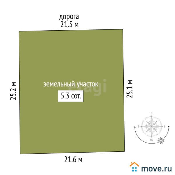 земельный участок, 5.32 сотки