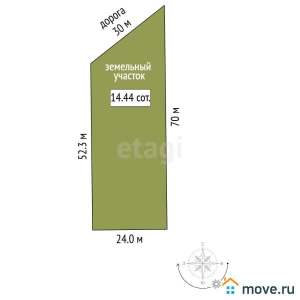 земельный участок, 14.44 сотки