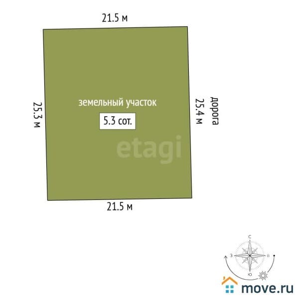 земельный участок, 5.35 сотки