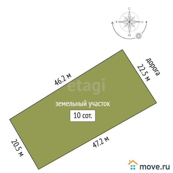 земельный участок, 10 соток