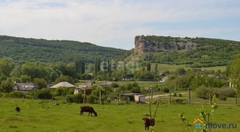 земельный участок, 25 соток