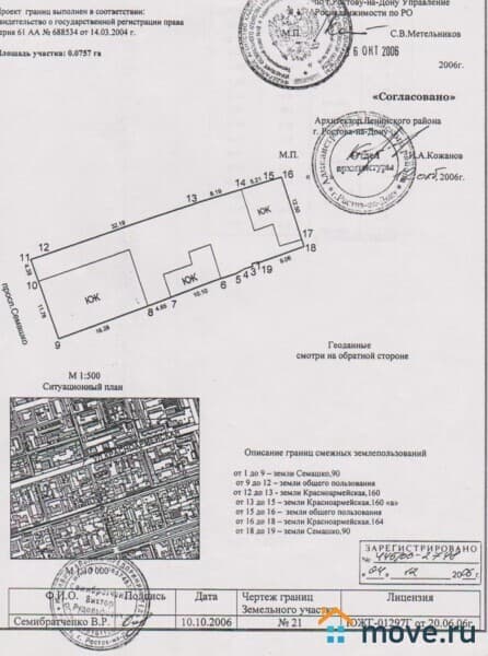 земельный участок, 7.57 сотки