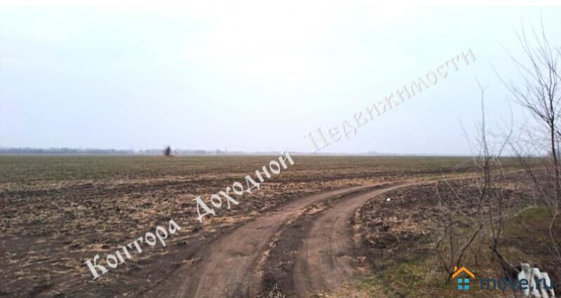 коммерческий участок, 20 соток