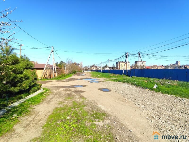 коммерческий участок, 23.92 сотки